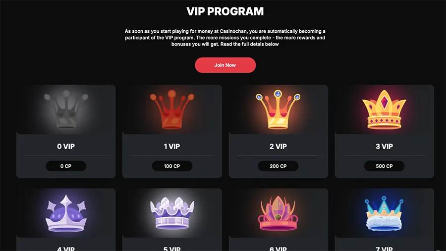CasinoChan VIP Program