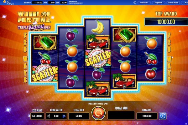 Best IGT Casinos and Slot Games in Canada for 2023